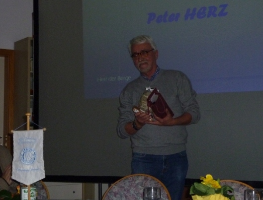 Peter Herz